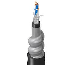 Belden 9841LW RS485 Cable | Price