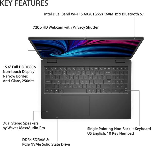 Dell Newest Business Laptop Latitude 3520 15.6 FHD IPS Backlit Display Intel Core i5 1135G7 16GB RAM 1TB SSD Webcam WiFi 6 USB C HDMI Win 11 Pro 2