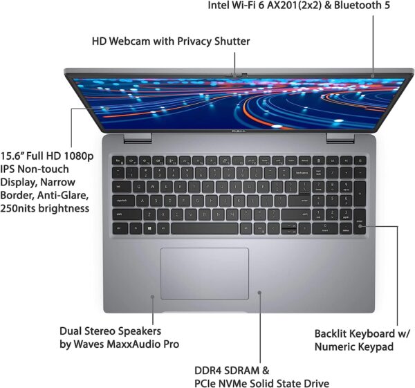 Dell Newest Business Laptop Latitude 5520 15.6 FHD IPS Anti Glare Display Intel Core i5 1135G7 32GB RAM 1TB SSD Webcam Backlit Keyboard WiFi 6 Thunderbolt 4 Win 10 Pro 2