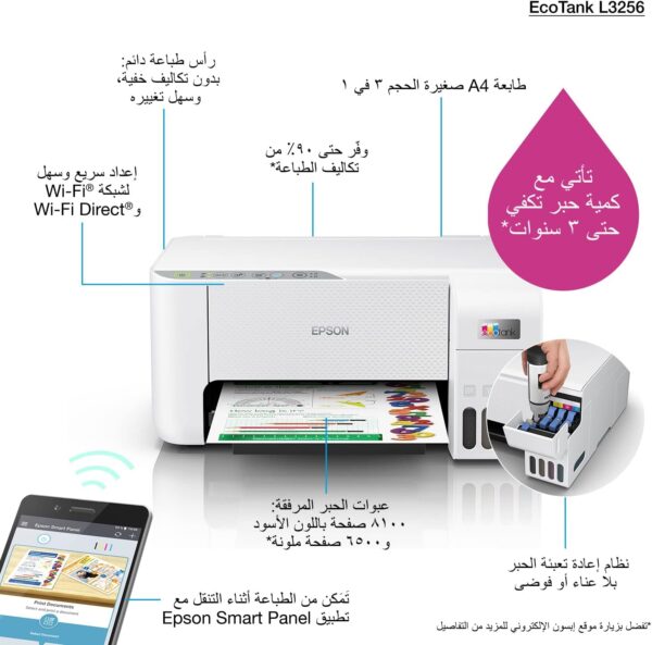 Epson EcoTank L3256 Home ink tank printer A4 colour 3 in 1 with WiFi and SmartPanel App connectivity White Compact 3