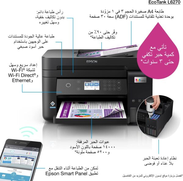 Epson Ecotank L6270 Office Ink Tank Printer A4 Colour 3 In 1 Printer With Adf Wi Fi And Smart Panel Connectivity And Lcd Screen Black Compact 2