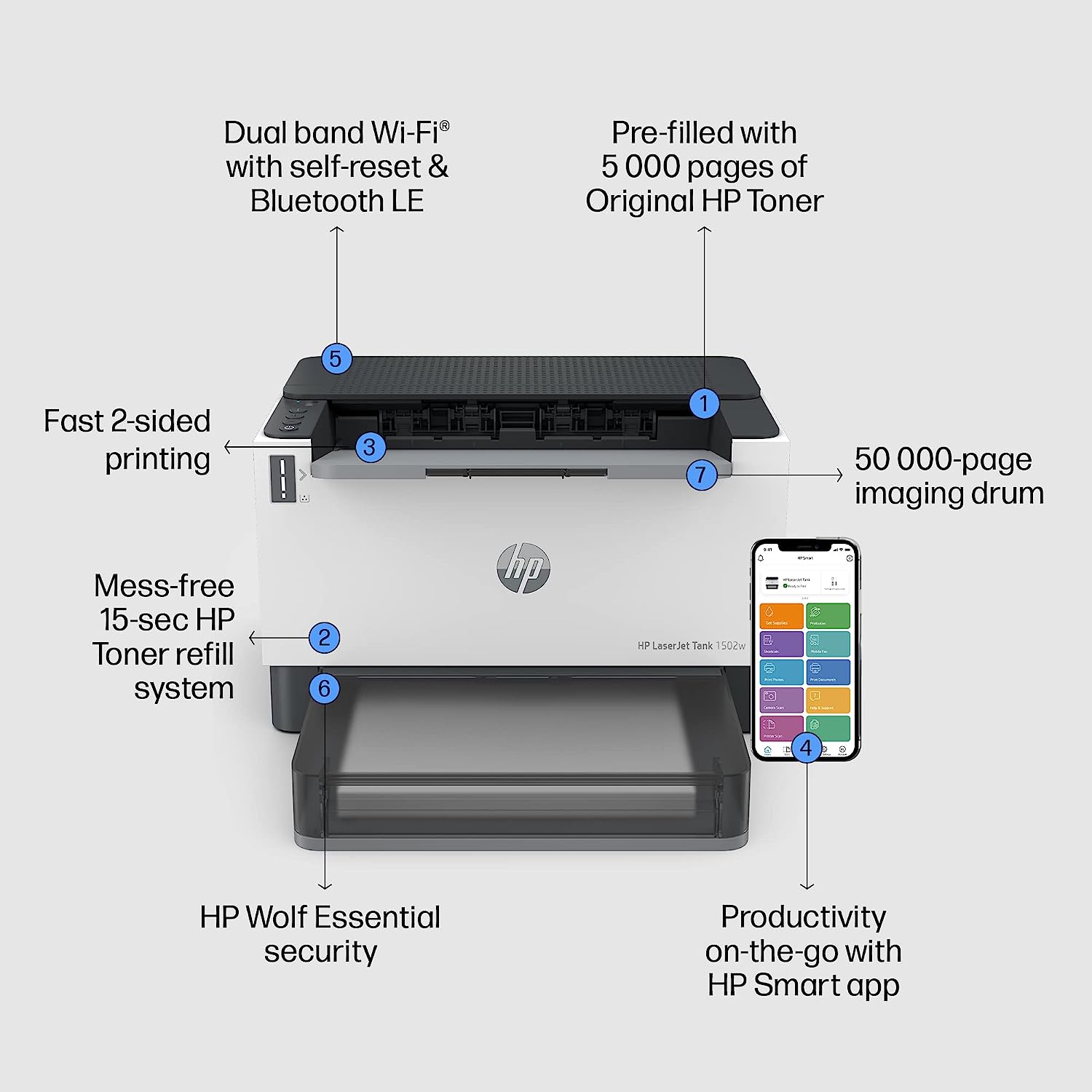 HP LaserJet Tank 1502w Printer wireless Print White 2R3E2A 2