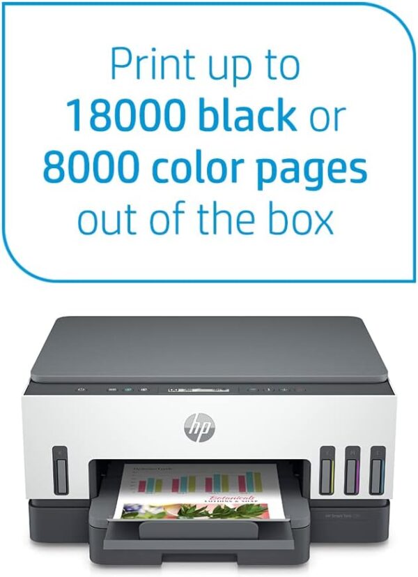 HP Smart Tank 720 All in One Printer Wireless Print Scan Copy Auto Duplex Printing Print up to 18000 black or 8000 color pages White Grey 6UU46A 1