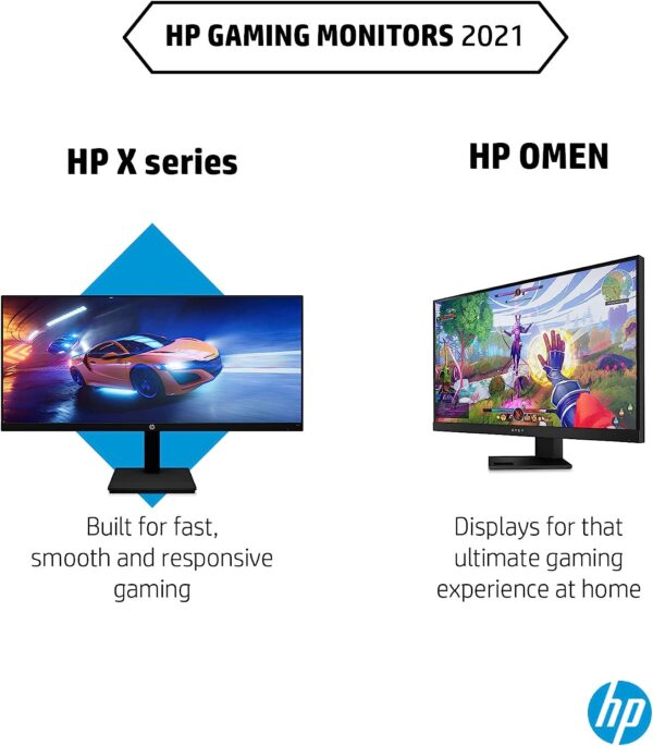 HP X24iH Gaming Monitor, 144 Hz Refresh Rate, 1ms Response, Ultrawide ...