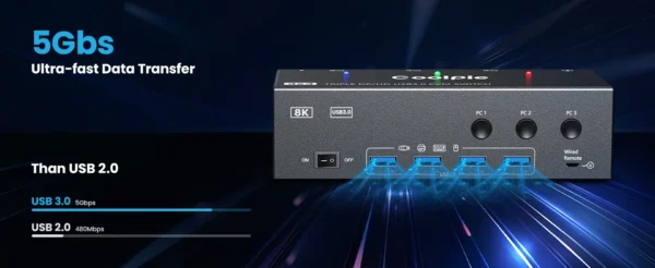 Triple Monitor KVM Switch 3 Computers W/Displayport HDMI,Ultra HD HDMI 8K@60Hz/4K@120Hz, DP 8K@30Hz/4K@144Hz,1 HDMI&2 DisplayPorts 4 USB 3.0 Ports-Wired Remote&6 DP 3 HDMI 3 USB Cables Included  Electronics - Image 12